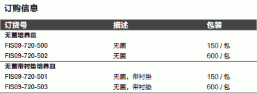 09-720-503_培养皿_无菌  带衬垫培养皿