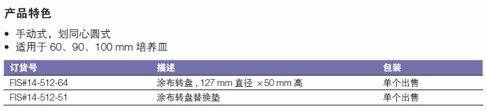 Bel-art_14-512-51_涂布转盘 替换垫_涂布转盘替换垫