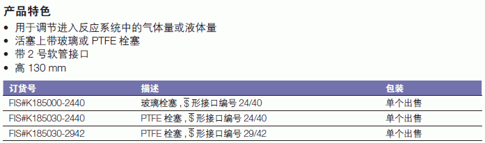 肯堡/kimble_K185030-2942_气/液流量控制接头 玻璃栓塞_PTFE栓塞  接口编号29/42