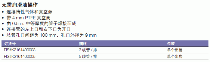 肯堡/kimble_K2161400005_带PTFE阀门的真空/气体双排歧管 3歧管/排_5歧管/排