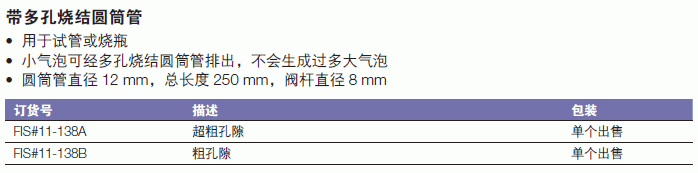 康宁/corning_11-138B_气体分散管 粗孔隙_粗孔隙