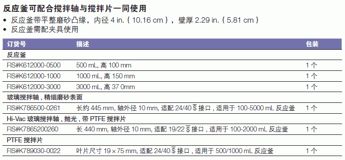 肯堡/kimble_K789030-0022_圆筒形反应釜_PTFE搅拌片  19*75mm  适用于500/1000ml反应釜