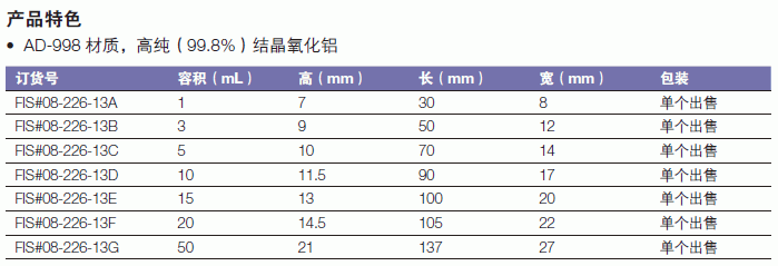 Fisherbrand_08-226-13G_陶瓷燃烧舟_ 50  ml   137*27*21mm