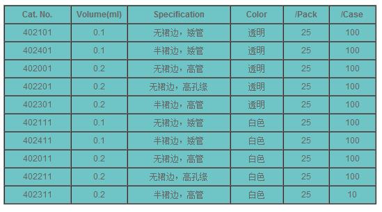 耐思/NEST_409013_PCR板_40ul 罗氏专用PCR384孔板 半裙边 矮管 A24切角