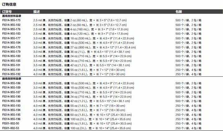 飞世尔/Fisher_14-955-179_无菌样品袋 扁线_3mm 无空白标签