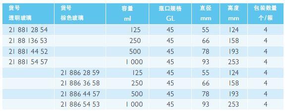 肖特/Schott_218865453_DURAN  YOUTILITY实验室试剂瓶 GL45_1000ml  GL45  棕色