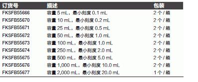 Fisherbrand_FB55677_刻度量筒_2000ml   A级  透明  A级 1个/包