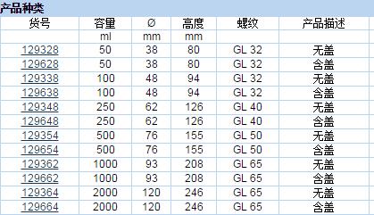 普兰德/brand_129664_广口瓶_PE-LD  2000ml  GL 65 旋盖   25个/箱