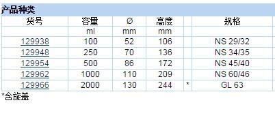 普兰德/brand_129966_斜肩瓶_PP  2000ml  GL 63 旋盖  6个/箱