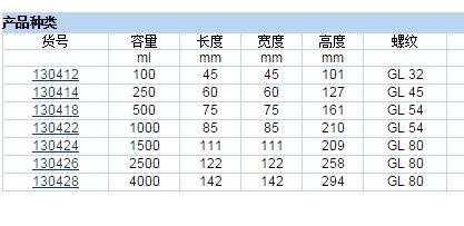 普兰德/brand_130428_方形试剂瓶_HDPE  4000ml  广口   GL W 80   PP材质  1个