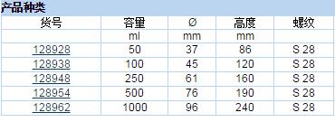 普兰德/brand_128962_窄口瓶_PFA  1000ml 旋盖 S28  1个