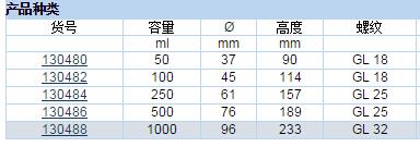 普兰德/brand_130488_试剂瓶_PFA  1000ml  窄口 ETFE材质旋盖 螺口规格GL32  1个