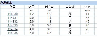 普兰德/brand_114835_细胞冻存管_聚丙烯  5.0mL  自立式  外螺纹  灭菌  100个/包 1000个/箱