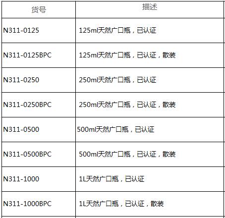 I-Chem_N311-1000BPC_天然广口瓶_HDPE  1L 已认证 散装 50个/箱