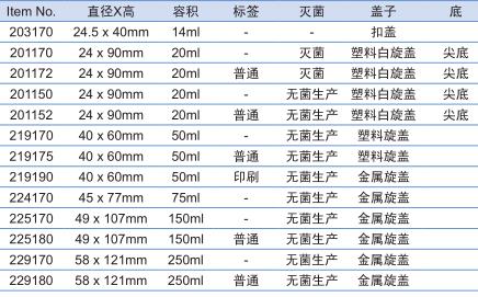 葛莱娜/Greiner_229180_多用途容器_PS  250ml    58 x 121mm 无菌生产 金属旋盖 48个/箱