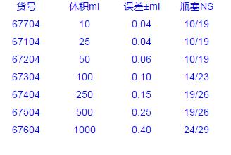 Vitlab_67704_容量瓶_PMP  10ml  NS 10/19  A级 PP瓶塞  1个