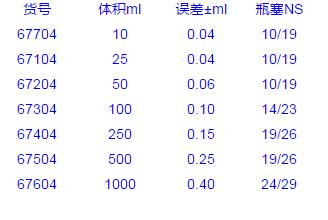 Vitlab_67704_容量瓶_PMP  10ml  NS 10/19  A级 PP瓶塞  1个