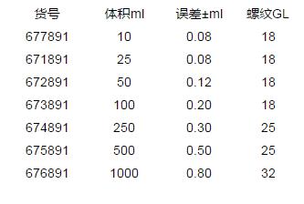 Vitlab_677891_容量瓶_PP  10ml  B级 PP螺纹盖 半透明 1个