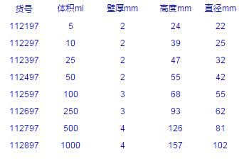 Vitlab_112897_烧杯_PTFE  1000ml 不透明烧杯   1个