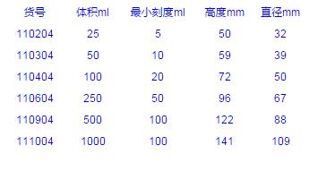 Vitlab_ 110804_烧杯_ETFE  600ml 黑色刻度  1个