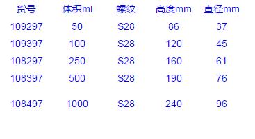 Vitlab_108497_窄口瓶_PFA  1000ml PFA螺旋盖  1个