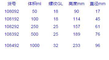 Vitlab_108492_经济型窄口瓶_PFA  1000ml ETFE螺旋盖   1个