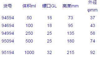 Vitlab_95194_窄口瓶_PP  1000ml PP螺旋盖 1个