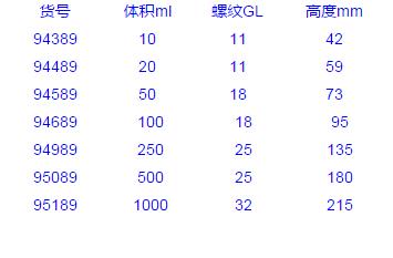 Vitlab_95189_窄口瓶_PELD 1000ml PP螺旋盖  1个