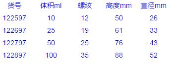 Vitlab_122897_广口瓶_PTFE  100ml 高壁厚 带盖  1个
