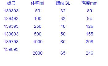 Vitlab_ 139893_广口瓶_PE-LD  2000ml  带螺旋盖  1个