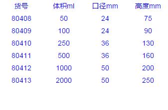 Vitlab_80413_广口瓶_PE-LD 2000ml 防漏螺纹盖 带垫 1个