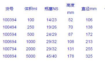 Vitlab_100894_试剂瓶_PP 5000 ml  窄口  瓶塞NS 45/40  1个