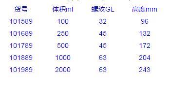 Vitlab_101989_试剂瓶_PP  2000ml  广口  带螺旋盖  1个