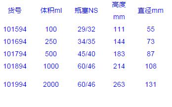 Vitlab_101994_广口试剂瓶_PP  2000ml 瓶塞NS 60/46  1个