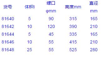 Vitlab_ 81646_储存瓶_PE-LD  10L  窄口 半透明 无水龙头   1个