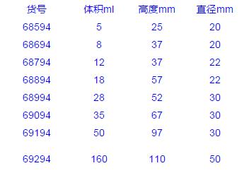 Vitlab_69294_直形样品瓶_PP 160ml PELD扣盖 半透明  1个