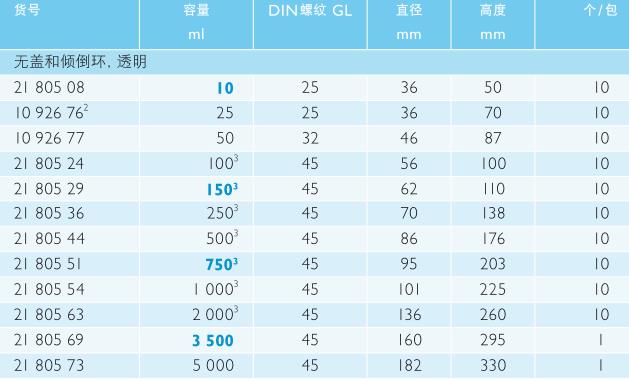 肖特/Schott_ 2180573_DURAN 镀膜防爆瓶_5000ml