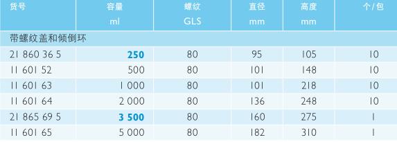 肖特/Schott_1160165_DURAN  GLS 80  镀膜瓶_5000ml