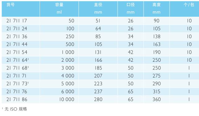 肖特/Schott_2171186_DURAN 平底烧瓶 窄口_ 10000 ml