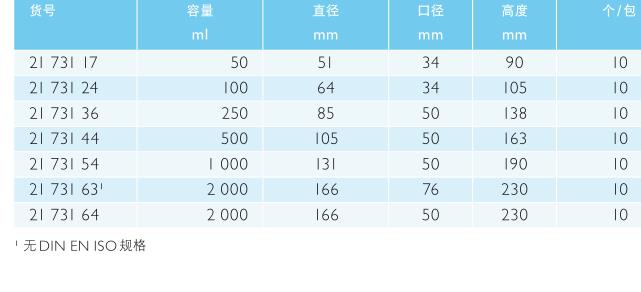 肖特/Schott_2173164_DURAN 平底烧瓶 广口_2000 ml