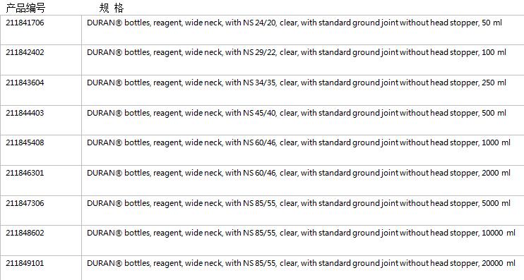 肖特/Schott_211849101_DURAN 试剂瓶_ 广口 NS 85/55  透明 无塞 20000 ml