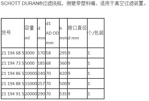 肖特/Schott_21194915_DURAN 过滤烧瓶 侧壁带塑料嘴_20000 ml