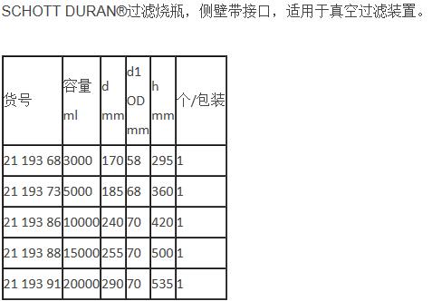 肖特/Schott_2119391_DURAN 过滤烧瓶 侧壁带接口_ 20000 ml