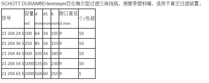 肖特/Schott_21204635_DURAN Erlenmeyer 过滤三角烧瓶 侧壁带塑料嘴_2000 ml