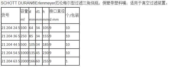 肖特/Schott_21204635_DURAN Erlenmeyer 过滤三角烧瓶 侧壁带塑料嘴_2000 ml