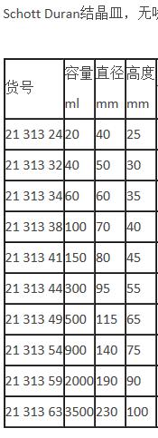 肖特/Schott_2131363_DURAN 结晶皿 无嘴_ 3500 ml