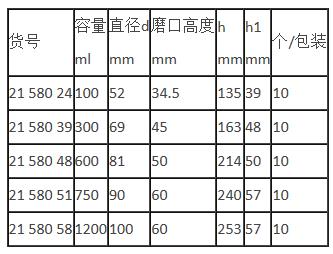 肖特/Schott_2158058_DURAN 倒置标本罐_ 1200 ml