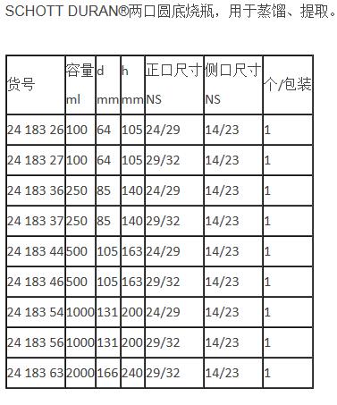 肖特/Schott_2418363_DURAN 两口圆底烧瓶_正口尺寸  29/32 侧口尺寸  14/23， 2000 ml