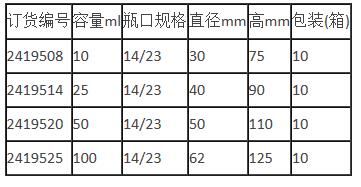 肖特/Schott_2419525_DURAN梨形烧瓶_NS 14/23， 100 ml