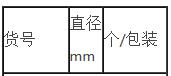 肖特/Schott_2332166_DURAN观察玻璃皿_ d = 250 mm 钠钙玻璃